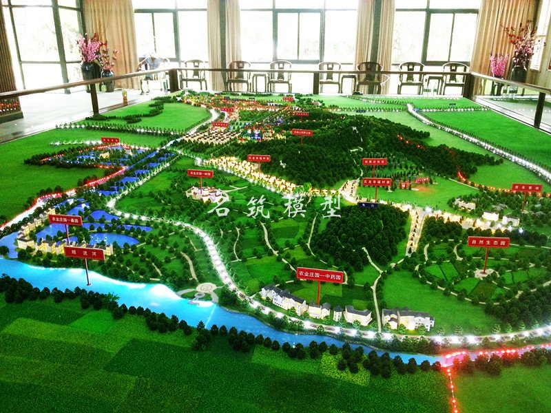 沙盤模型制作需要哪些材料？