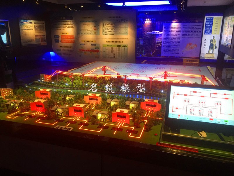 如何判斷一個沙盤的檔次？不同檔次的沙盤的收費又是怎樣的？